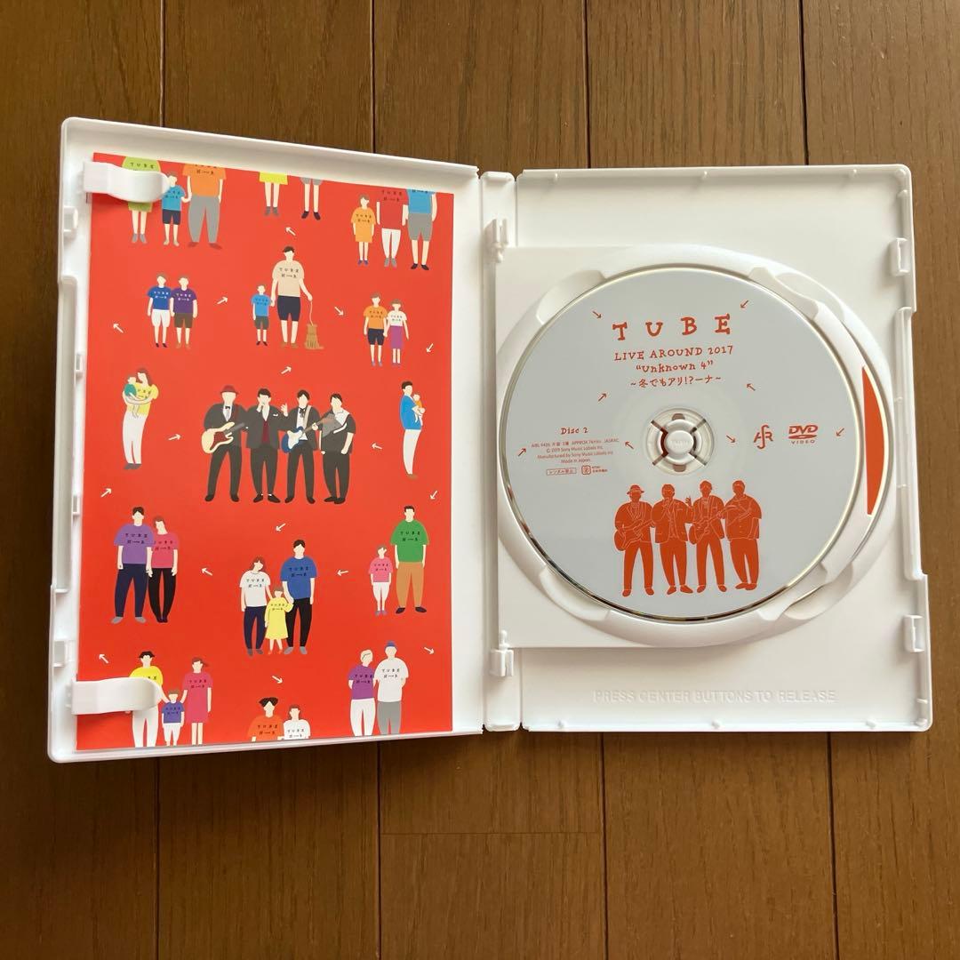 TUBE H→R