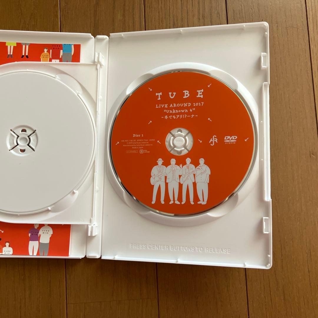 TUBE H→R