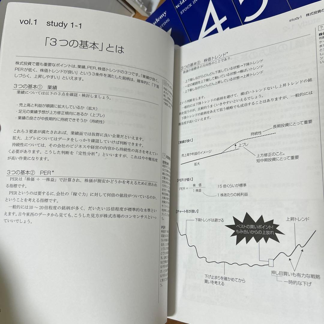 株式投資の学校 書籍11冊 DVD12本 フィナンシャルアカデミー 2014年