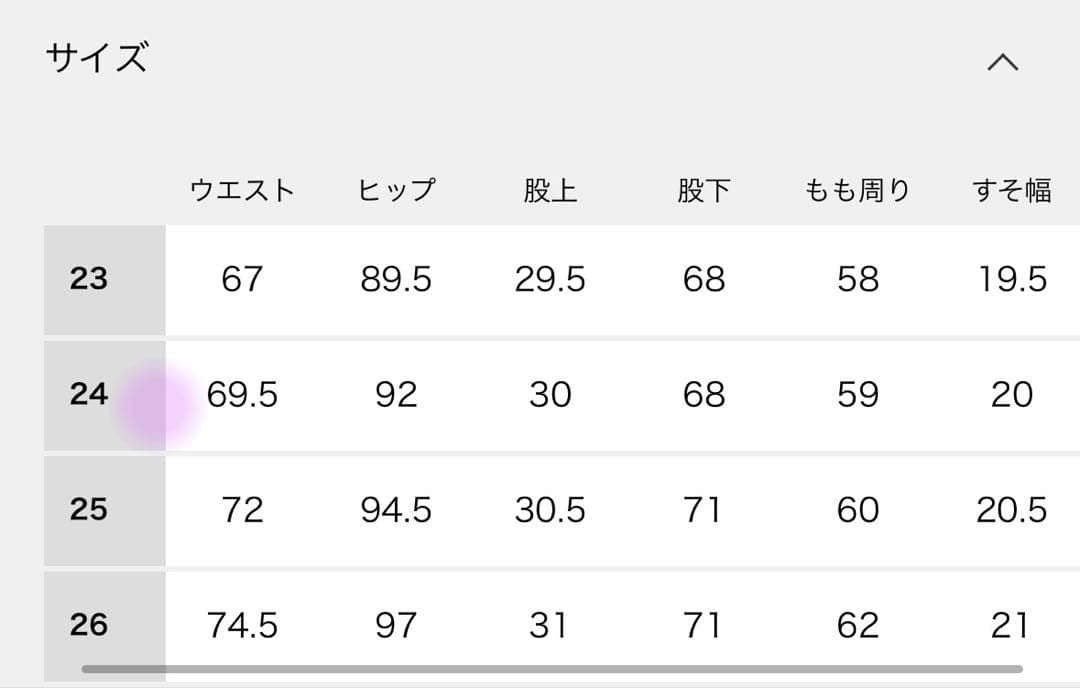 スピックアンドスパン/RED CARD TOKYO /デニムMM66 ブルー24