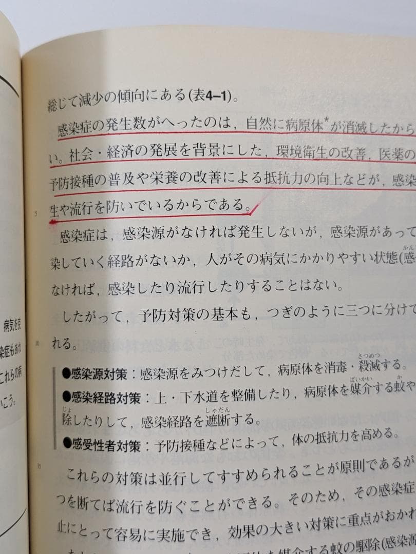 新高等保健体育　高校　教科書　大修館書店　文部省　保健　体育　保体　古書　中古