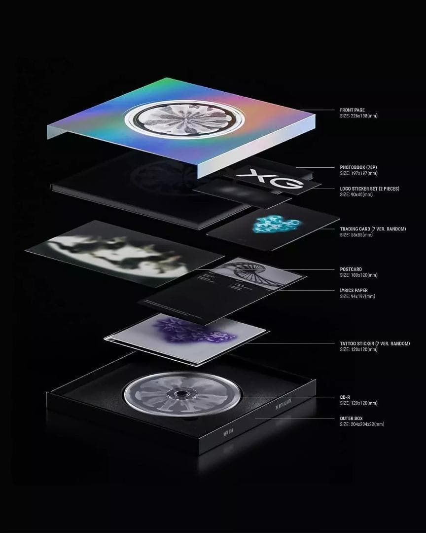 XG NEW DNA 初回限定 X G 2形態 CD トレカ セット 公式品