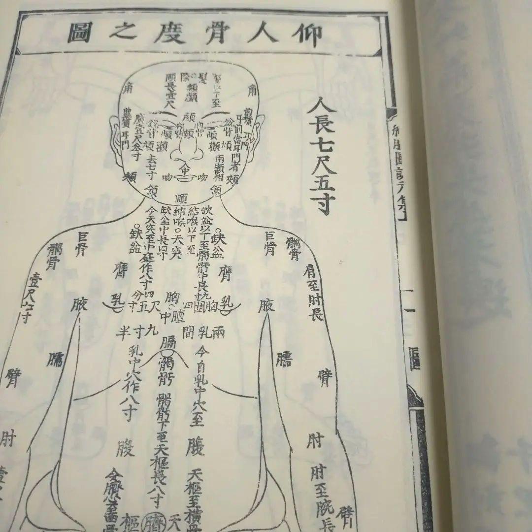 経絡の原典　経脈図説の解説