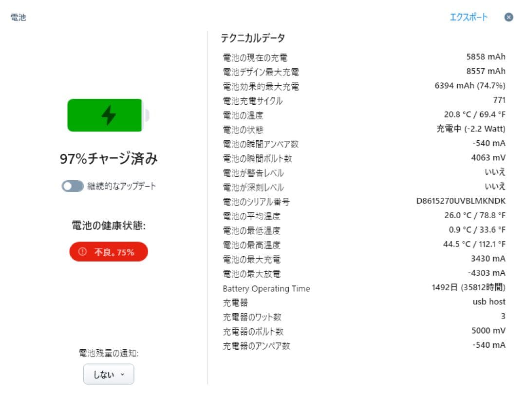 iPad 第9世代 64GB シルバーWi-Fi