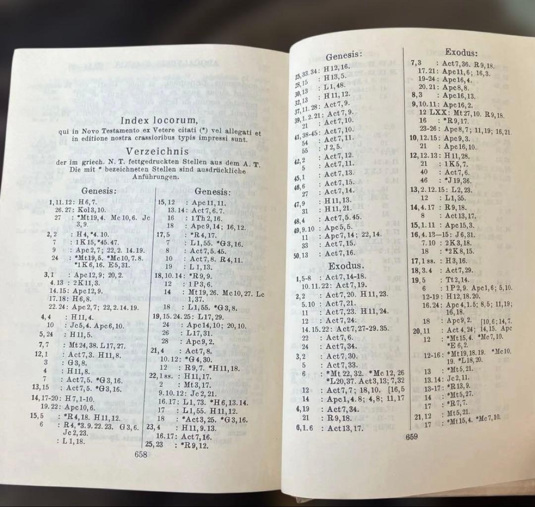 Novum Testamentum ギリシャ語・ラテン語 新約聖書　洋書