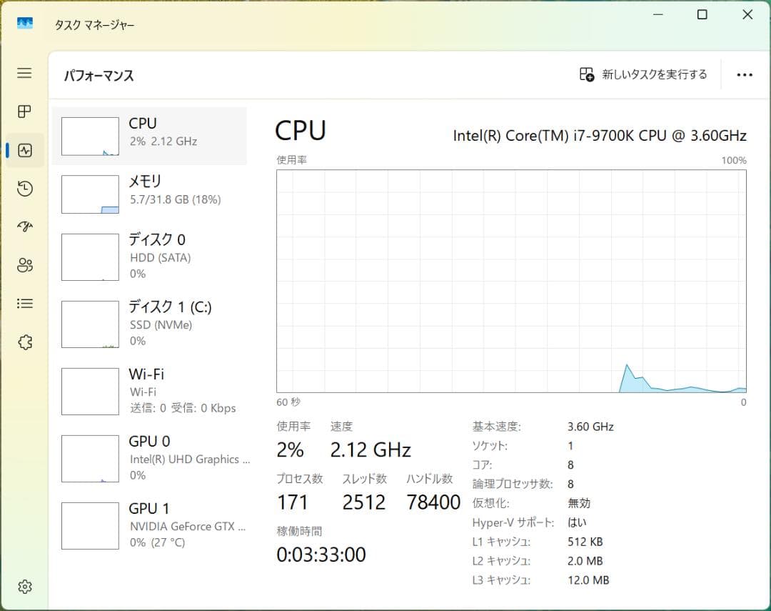 【中古パソコン】i7-9700K / DDR4 32GB