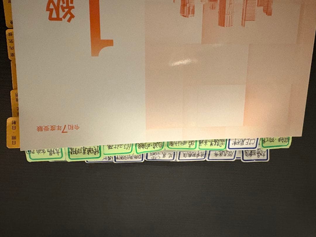 総合資格学院　講義テキストand問題集　Ｒ７年度版