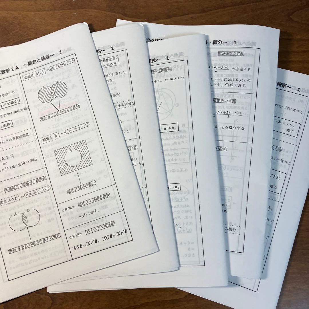 満点への共通テスト数学