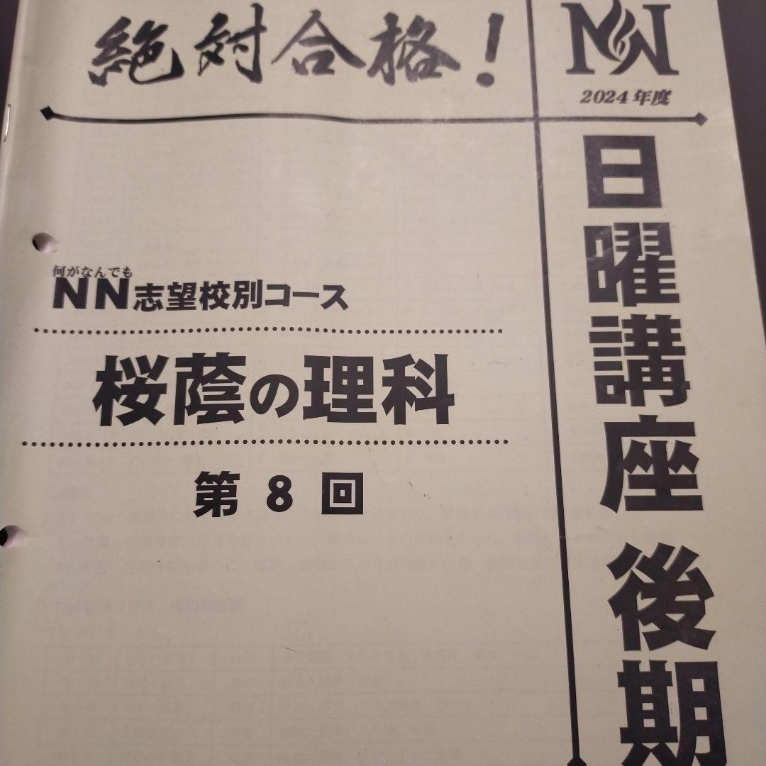 絶対合格！NN志望校別コース 日曜講座　2024桜蔭の理科