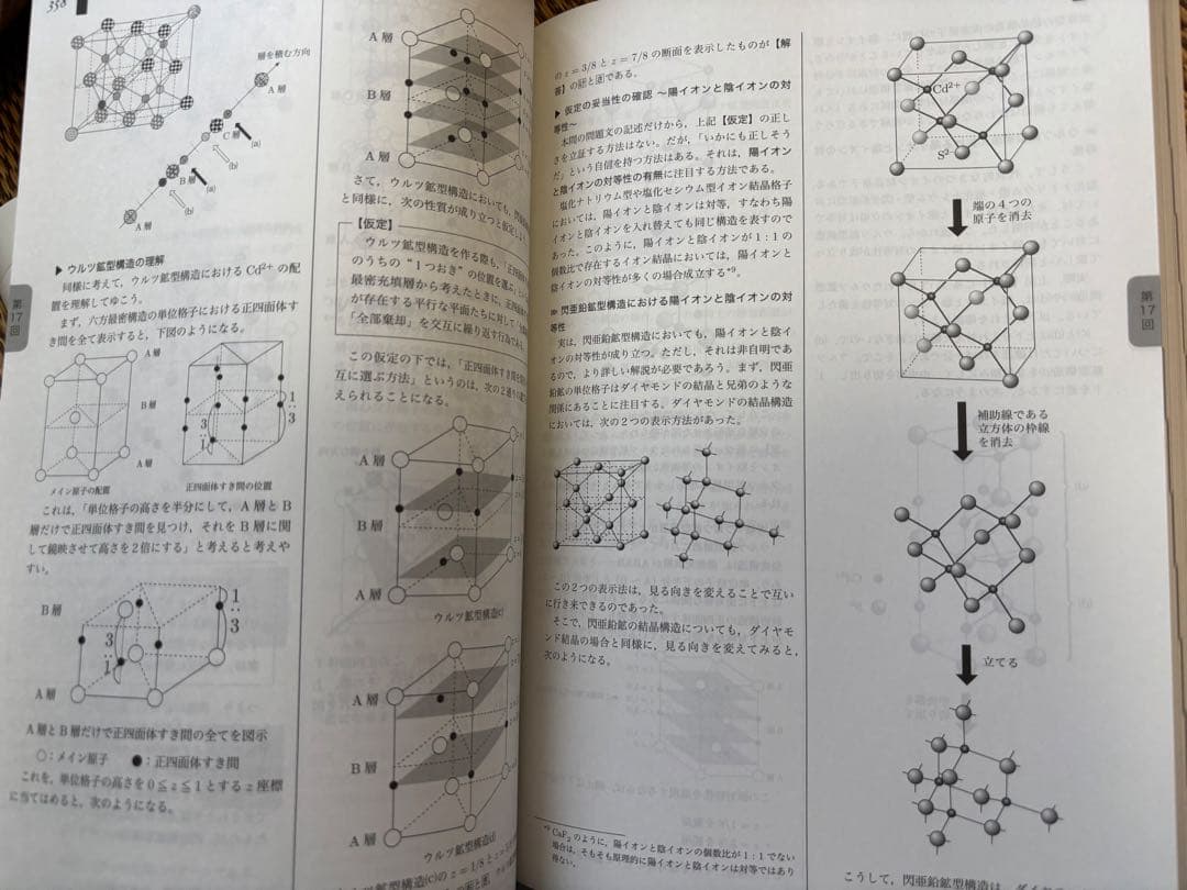 2023年度鉄緑会高3化学 化学実力演習+化学要点集