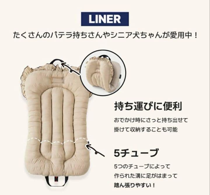 HARRYSPET ペットカート用ライナー コンフォートあご乗せ 　3点セット