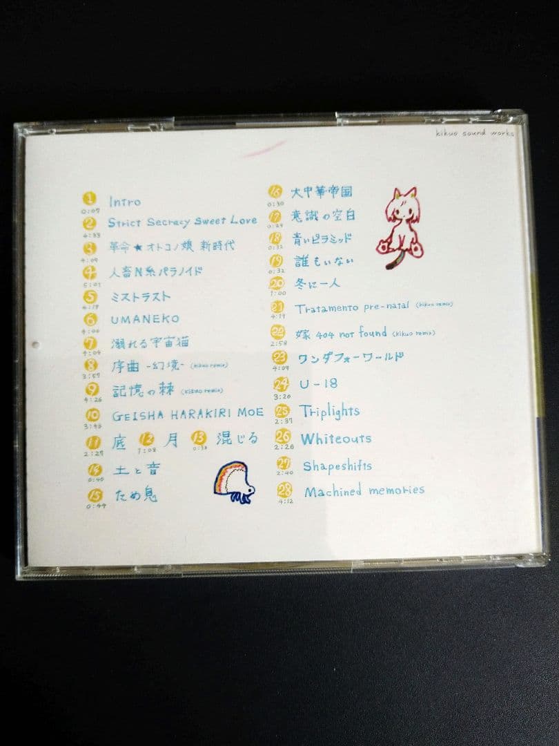 きくおミク0