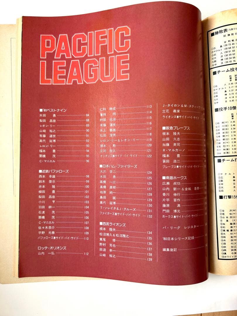 値下げ1980年プロ野球選手物語　NPB ペナントレースを沸かせた100人の群像
