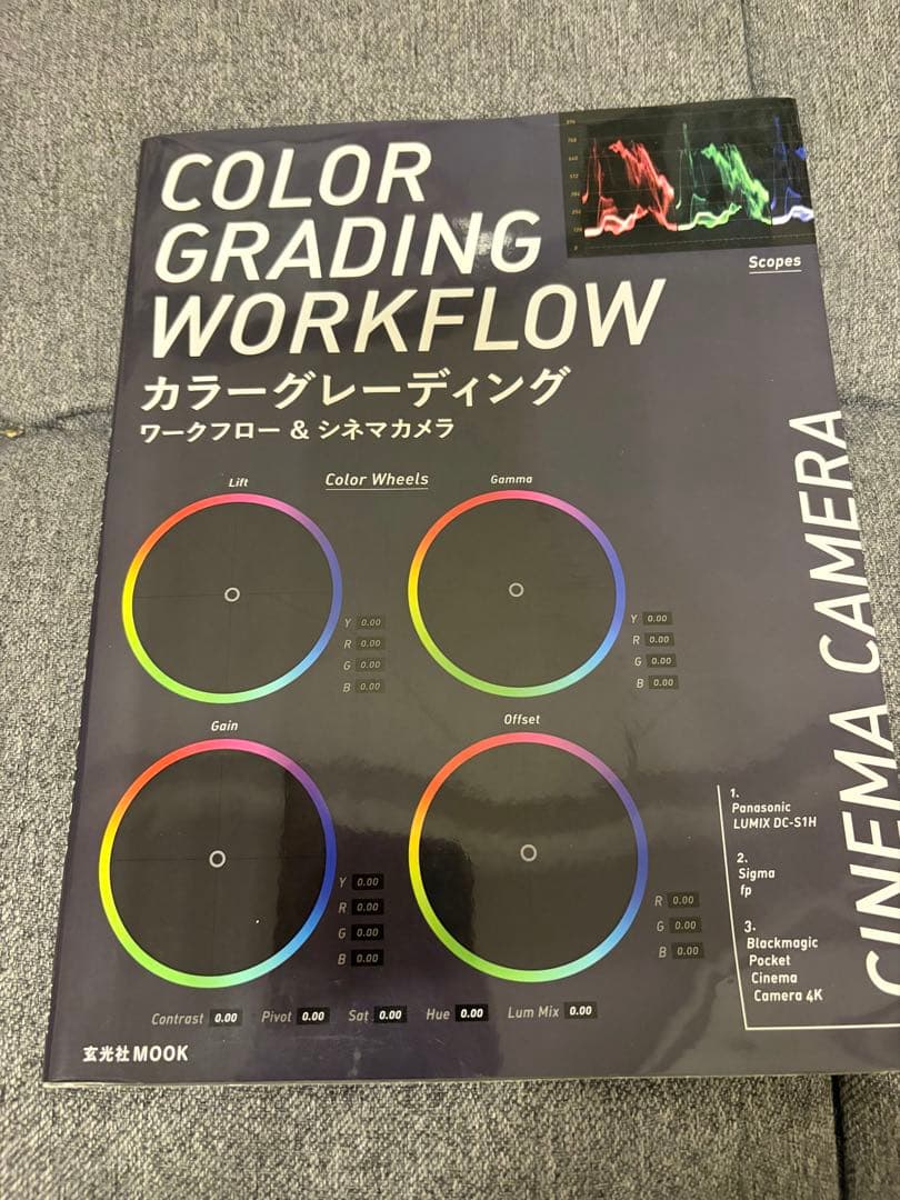 動画編集　Premiere Pro After Effects など　本　参考書