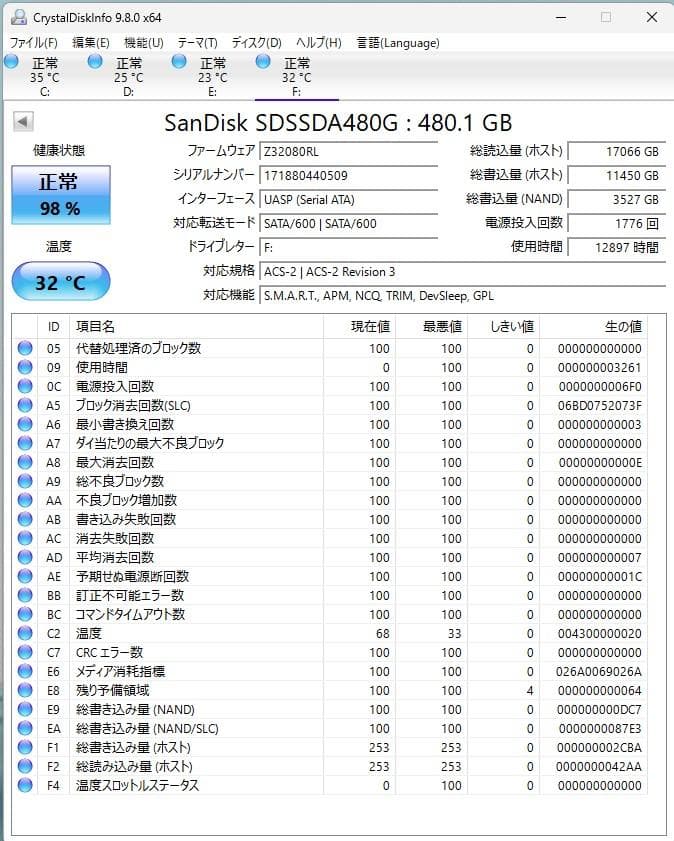 SanDisk SSD PLUS 480GB ３枚セット