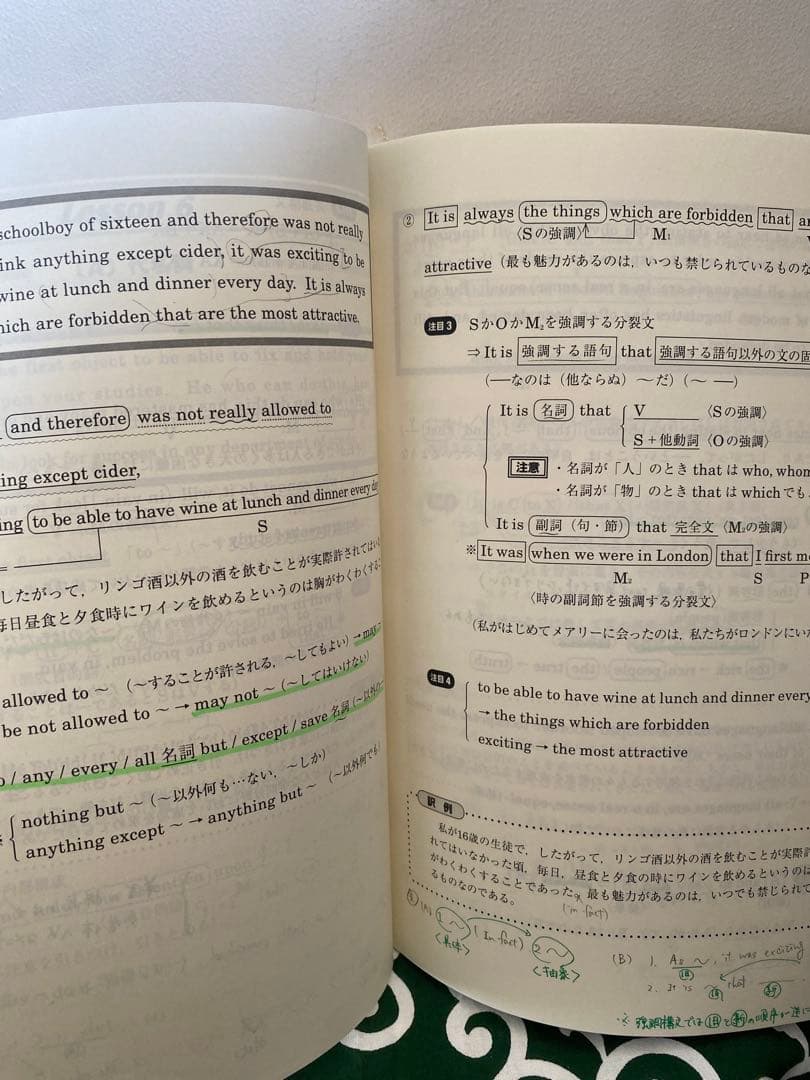 東大英語 Part 1 & 2 セット