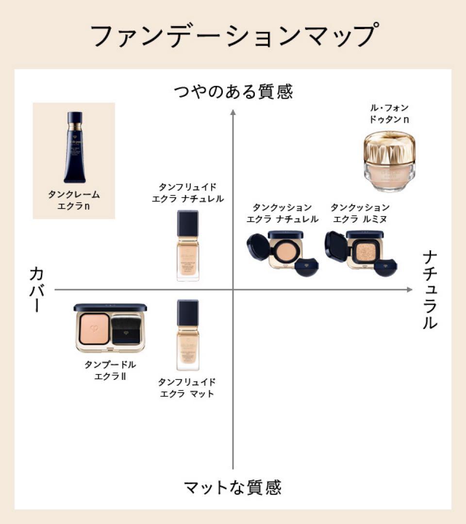 【2/16新入荷】 ❣️オークル20❣️レフィル❣️タンクッションエクラ ルミヌ