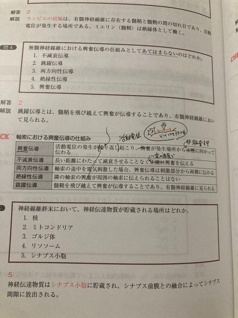 3冊セット(コアカリ・マスター ［改訂第8版］vol.1、2、3)