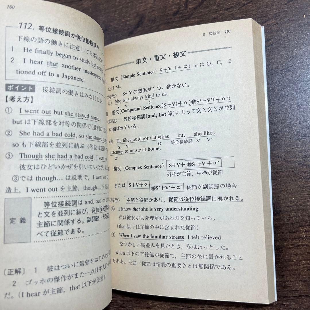 ズバリ!入試にでる英文法の盲点　横田俊彦