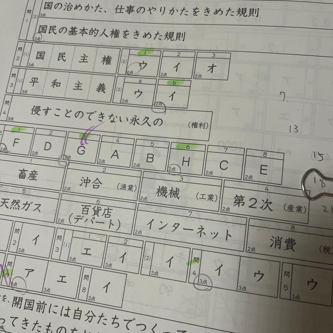 日能研 2025年度 育成テスト 実践テスト　前期　後期　4教科
