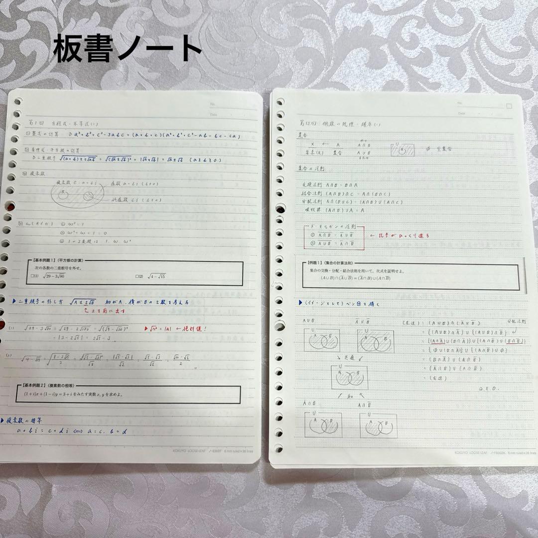 鉄緑会高1数学フルセット　板書ノート・全プリント・講師オリジナル解説・付録教材