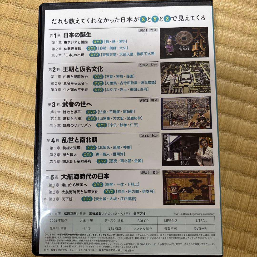 XYZ日本史 DVD 松岡正剛　編集工学