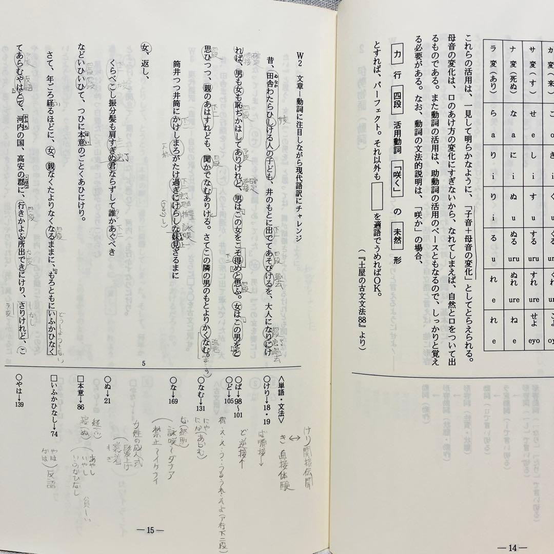 '94第1学期　グレードアップ古文ゼミ　土屋博映　代々木ゼミナール