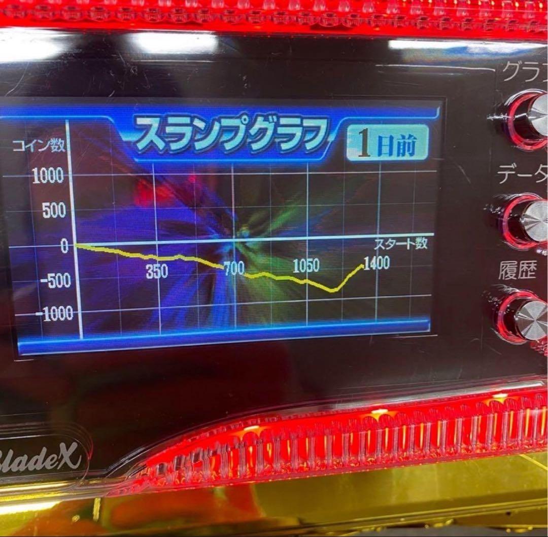6号機 スマスロ ヴァルヴレイヴ 実機 家庭用フルセット！