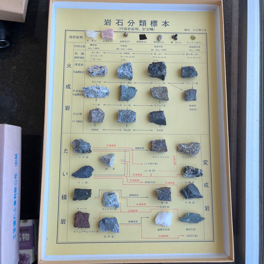 岩石と鉱物 : 手のひらに広がる岩石・鉱物の世界
