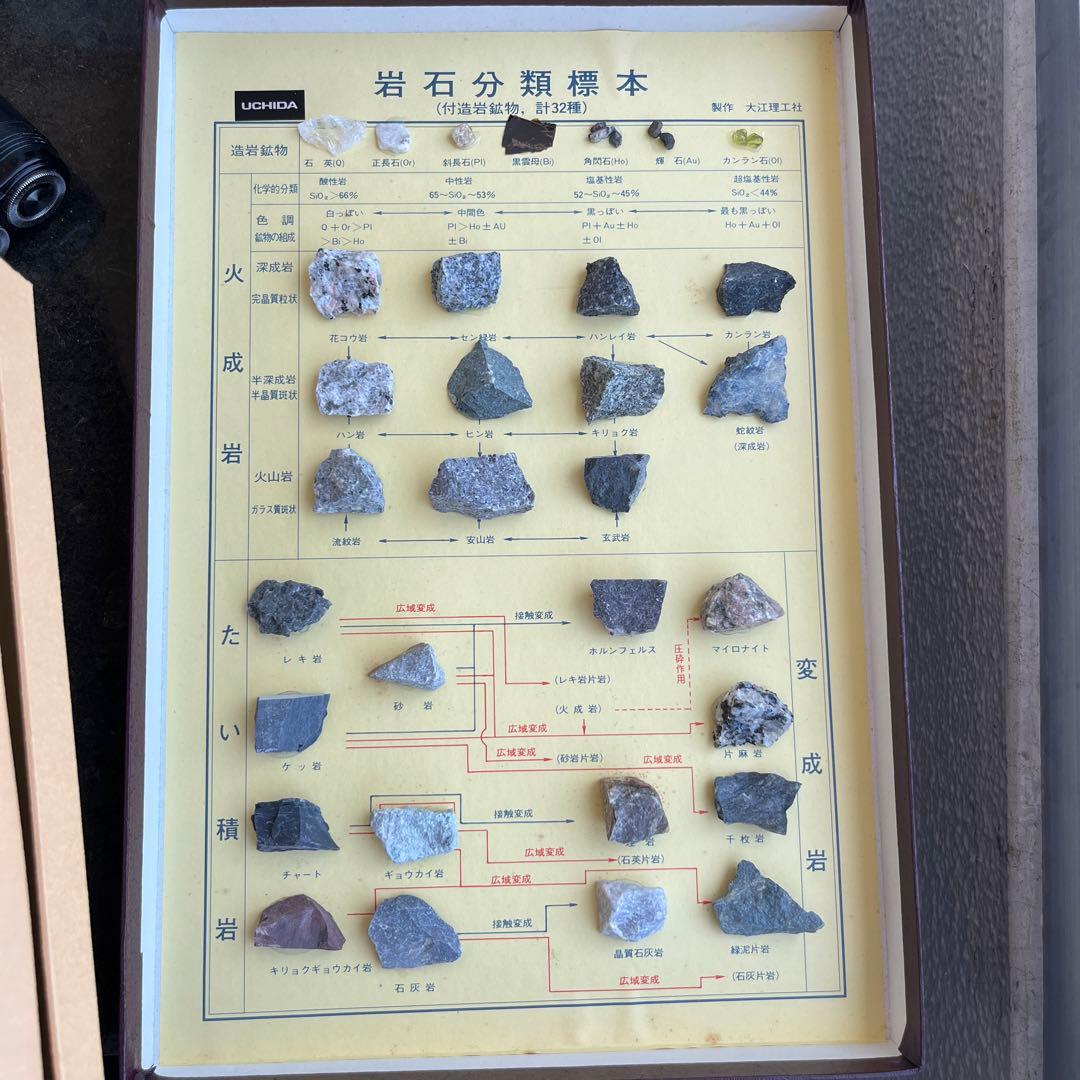 岩石と鉱物 : 手のひらに広がる岩石・鉱物の世界