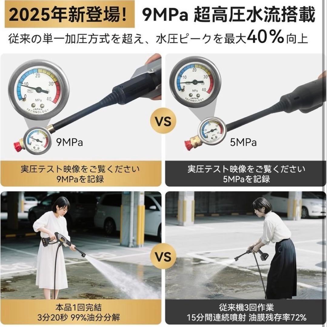 2025年最新強化版 9MPa コードレス 充電式 高圧洗車機定価24800円