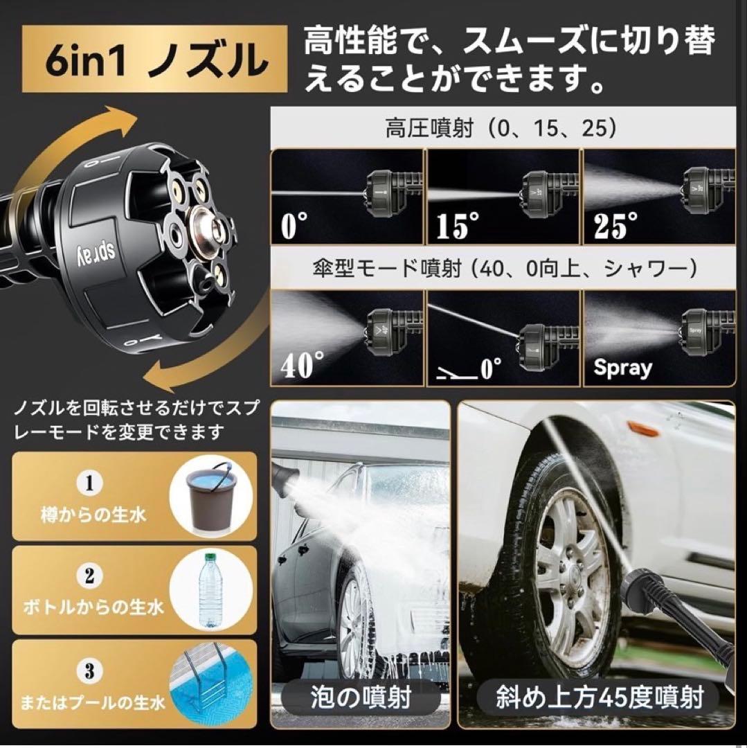 2025年最新強化版 9MPa コードレス 充電式 高圧洗車機定価24800円