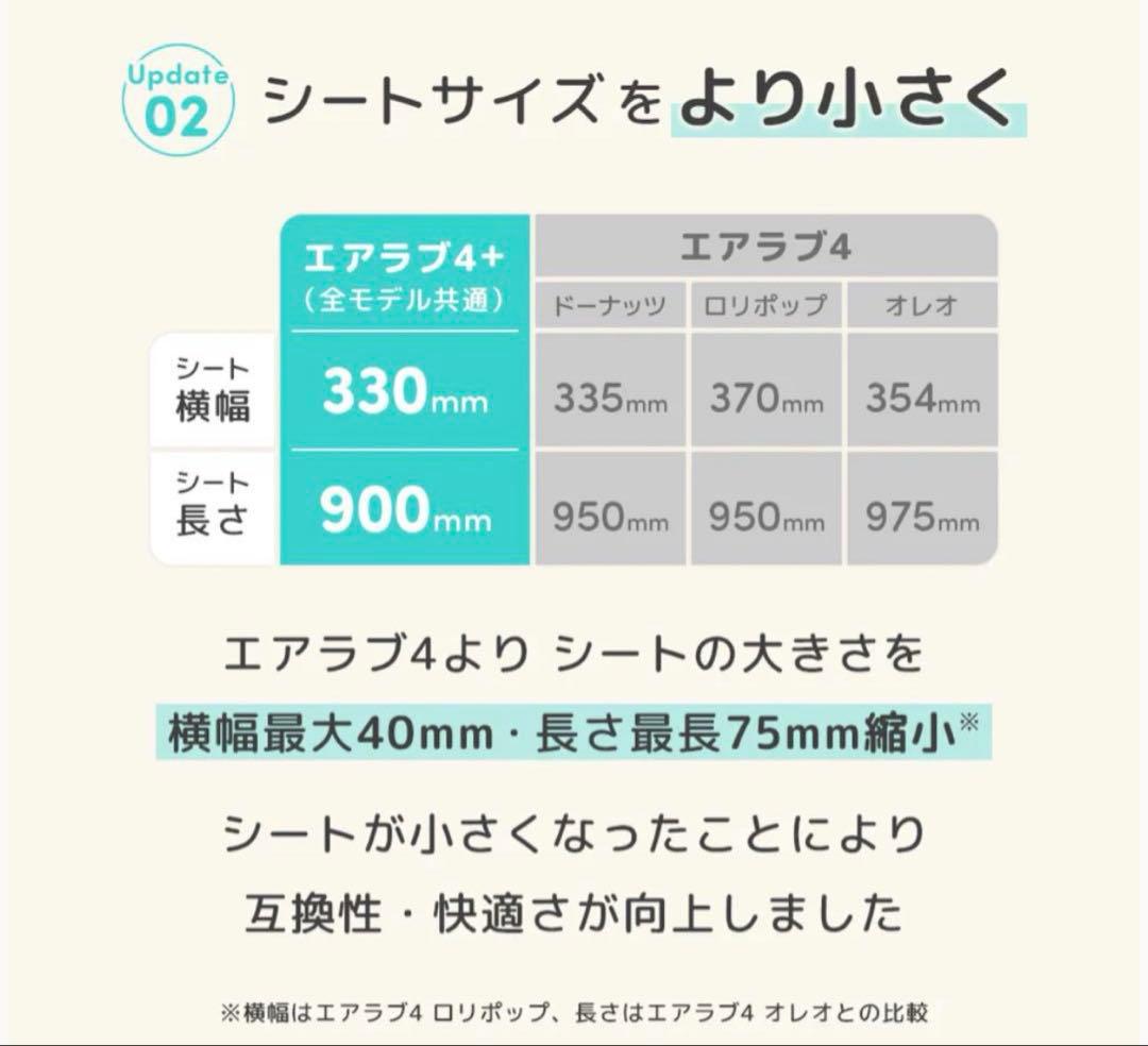 エアラブ4プラス ベビーカー donut リッチブラック 新品未開封