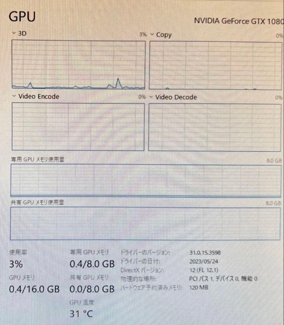 グラフィックボード・グラボ・ビデオカード GTX1080