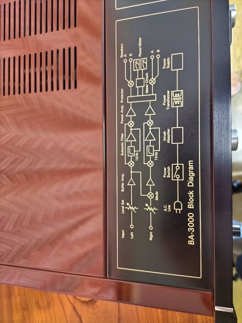 y*7様 Sansui サンスイ BA-3000 パワーアンプ