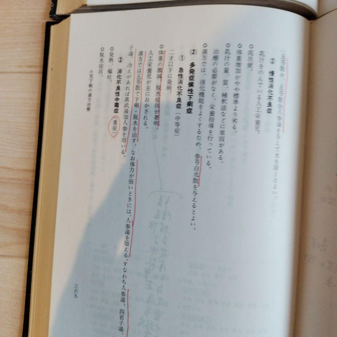 東医雑録(1)～(3)　山本巌著　燎原書店