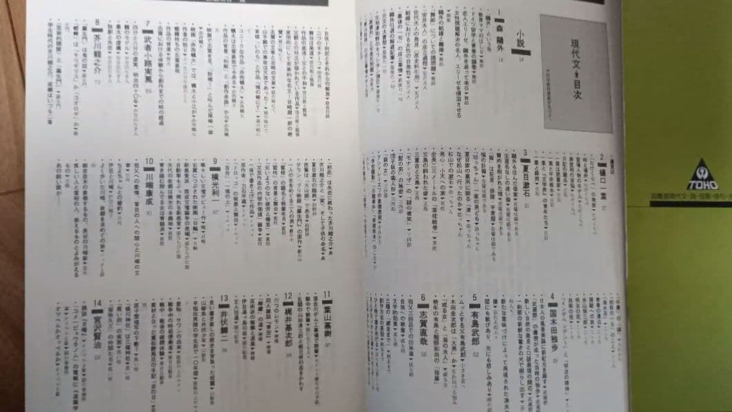 高校教師用　国語授業「話題源」3巻セット