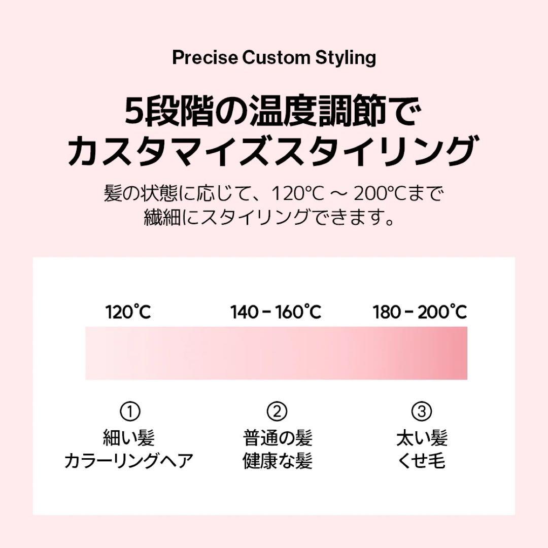 VODANAグローウェーブアイロン40mm