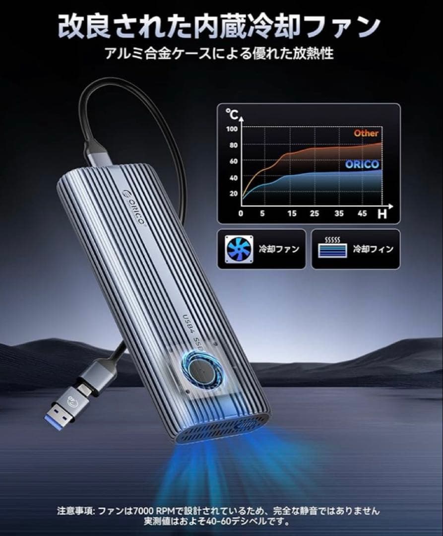 ORICO M.2 SSD 外付けケース 40Gbps USB4 ファン内蔵