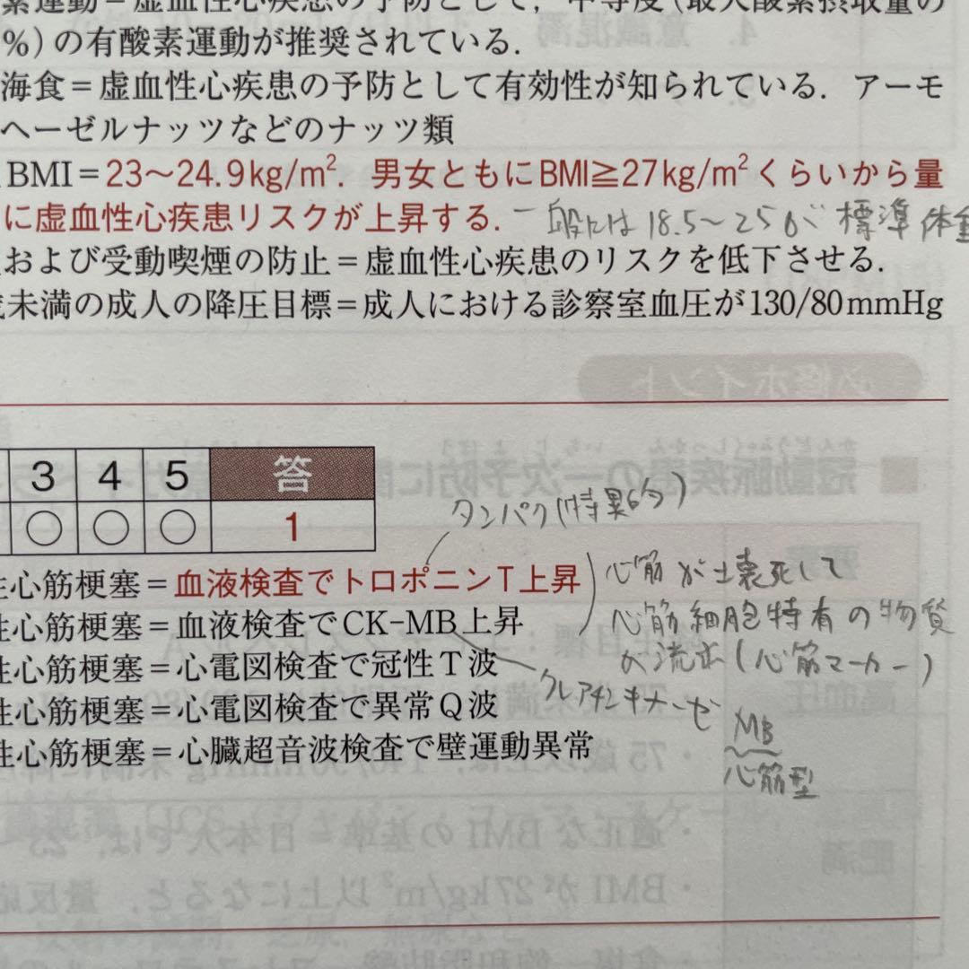 言語聴覚士国家試験必修ポイント ST基礎科目・専門科目 2025