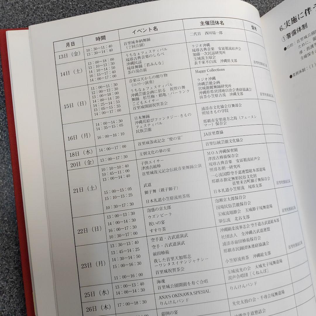 首里城祭　平成5年　首里城　写真集　琉球王国と宗教 山内昌勝著　琉球王国の歴史
