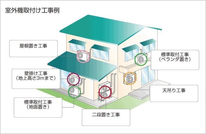 取付費込【製品安心保証】三菱霧ヶ峰 2022年 4.0Kw 14-15畳