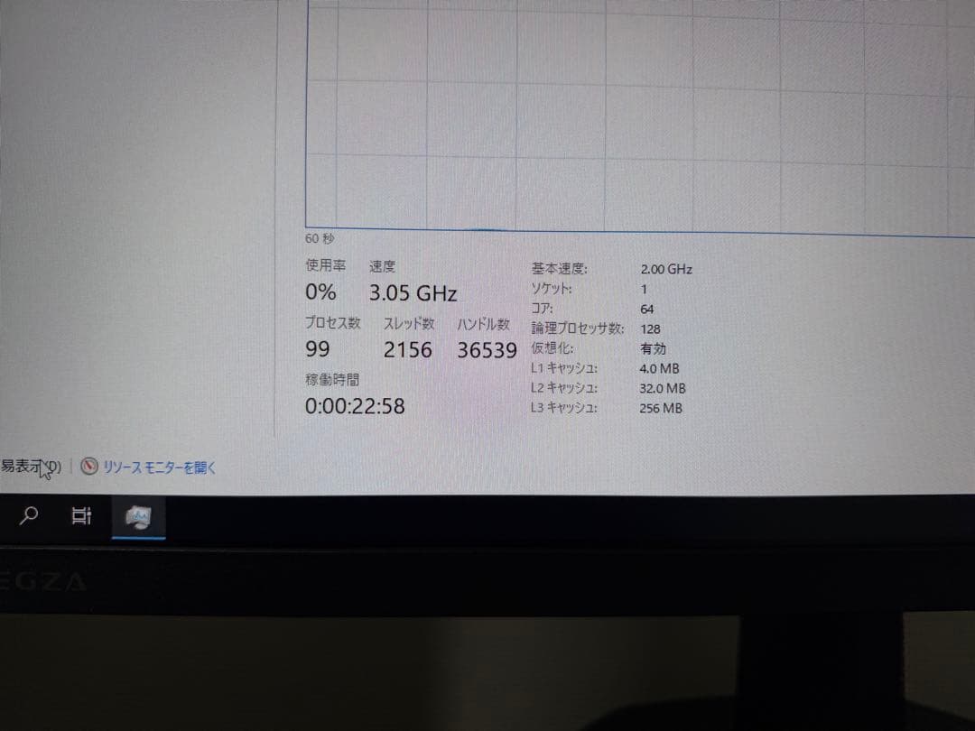 CPU AMD EPYC 7713P マザーボード ROMED8-2T
