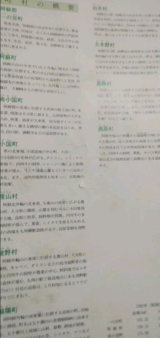 ふるさとを飛ぶ―熊本県航空写真集