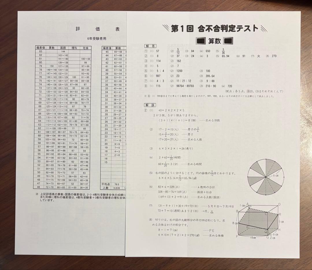 2025年度6年生　組分けテスト　合不合判定テスト（1年度分）