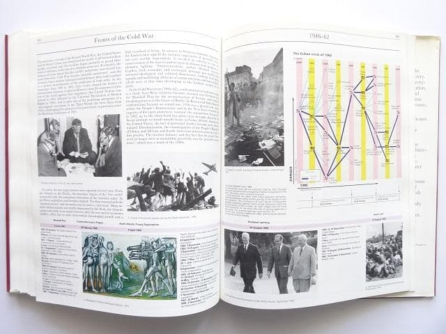 洋書◆世界の歴史資料集 本 世界史