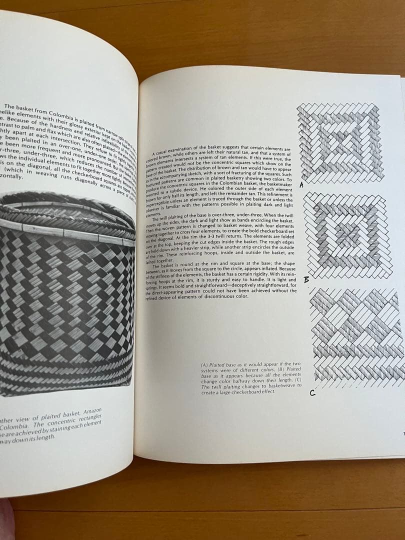 BASKETS AS TEXTILE ART / ED ROSSBACH洋書