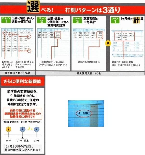 ★清掃済 良品 MAX タイムレコーダー ER-110SIV + カード20枚