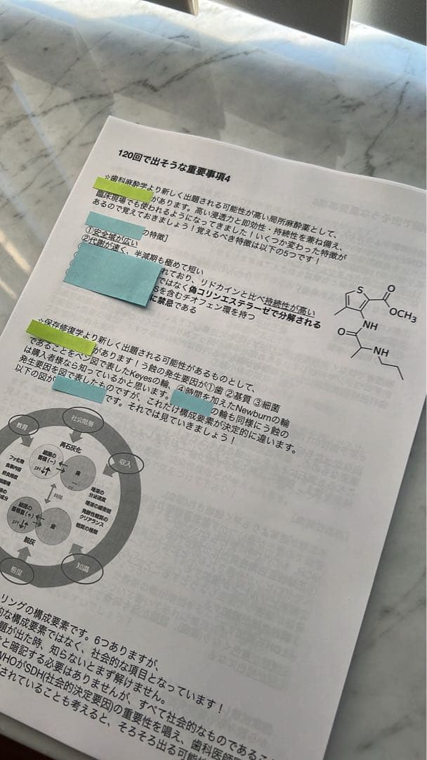 【のあ】120回歯科医師国家試験合否を決める重要資料