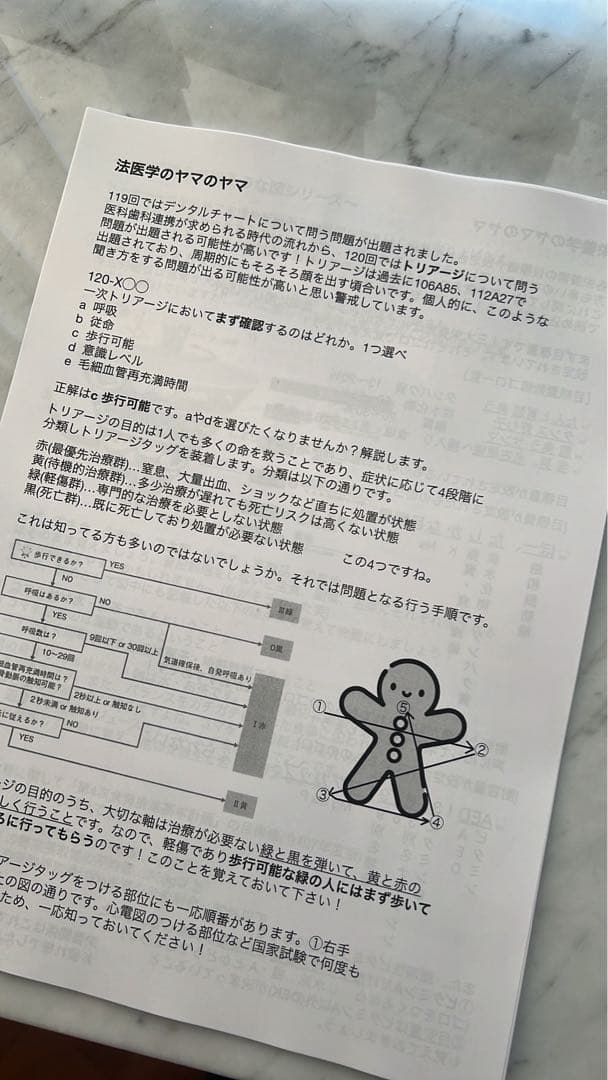 【のあ】120回歯科医師国家試験合否を決める重要資料